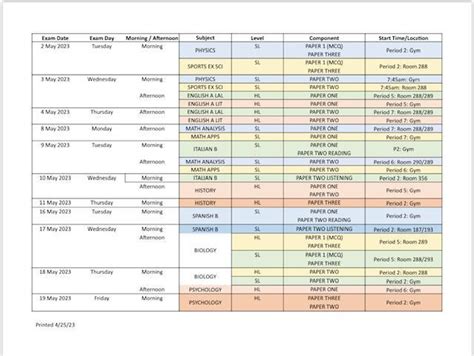 AB SL p1&2 reading IB Span. . Ib exam schedule 2023 zone c